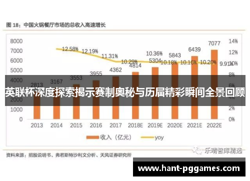 英联杯深度探索揭示赛制奥秘与历届精彩瞬间全景回顾