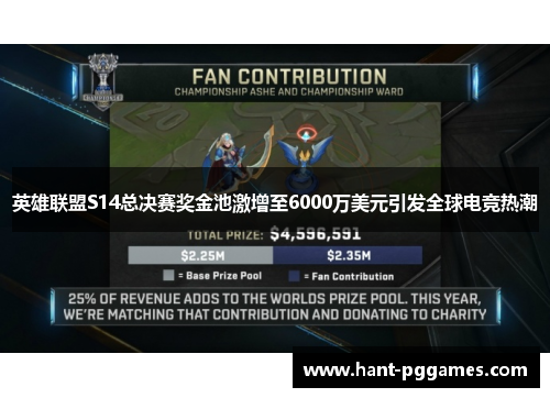 英雄联盟S14总决赛奖金池激增至6000万美元引发全球电竞热潮