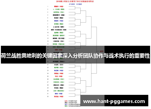 荷兰战胜奥地利的关键因素深入分析团队协作与战术执行的重要性