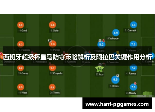 西班牙超级杯皇马防守策略解析及阿拉巴关键作用分析
