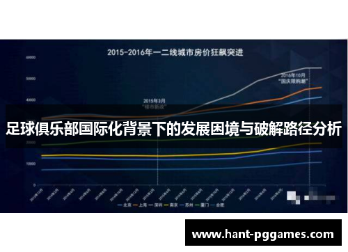足球俱乐部国际化背景下的发展困境与破解路径分析