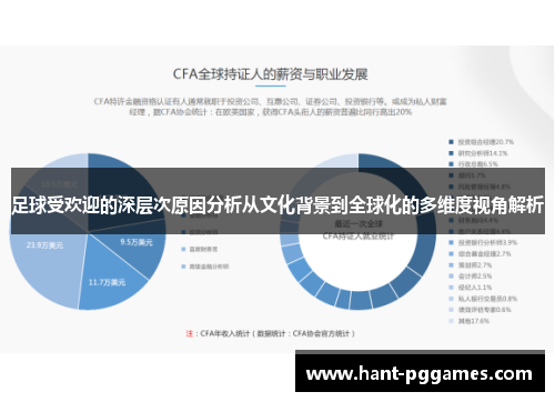 足球受欢迎的深层次原因分析从文化背景到全球化的多维度视角解析 足球受欢迎的深层次原因分析从文化背景到全球化的多维度视角解析