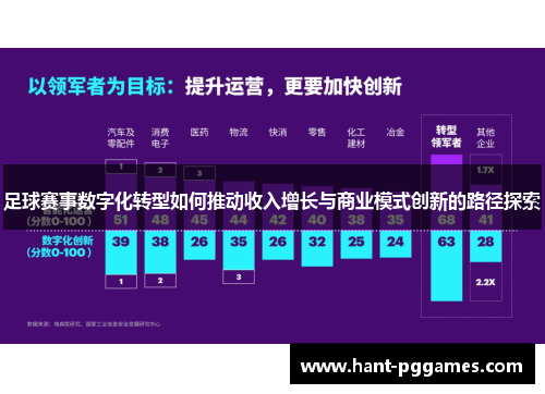 足球赛事数字化转型如何推动收入增长与商业模式创新的路径探索 足球赛事数字化转型如何推动收入增长与商业模式创新的路径探索