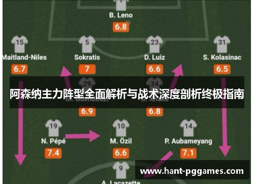 阿森纳主力阵型全面解析与战术深度剖析终极指南