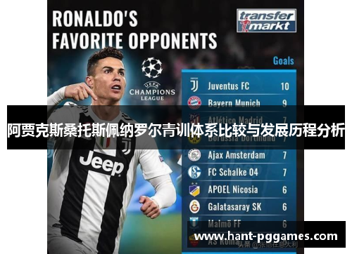 阿贾克斯桑托斯佩纳罗尔青训体系比较与发展历程分析