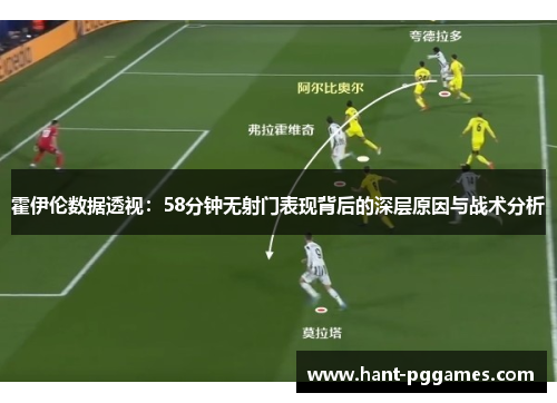 霍伊伦数据透视：58分钟无射门表现背后的深层原因与战术分析