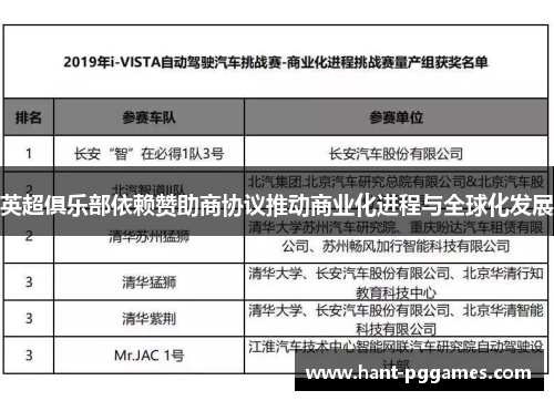 英超俱乐部依赖赞助商协议推动商业化进程与全球化发展 英超俱乐部依赖赞助商协议推动商业化进程与全球化发展