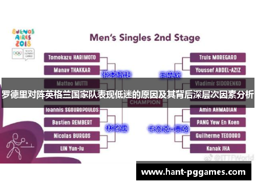 罗德里对阵英格兰国家队表现低迷的原因及其背后深层次因素分析