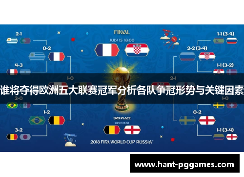 谁将夺得欧洲五大联赛冠军分析各队争冠形势与关键因素