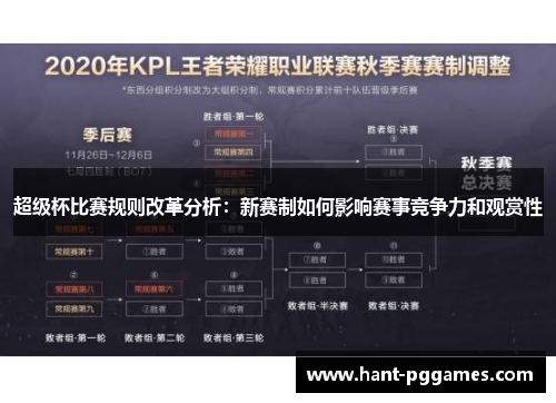 超级杯比赛规则改革分析：新赛制如何影响赛事竞争力和观赏性