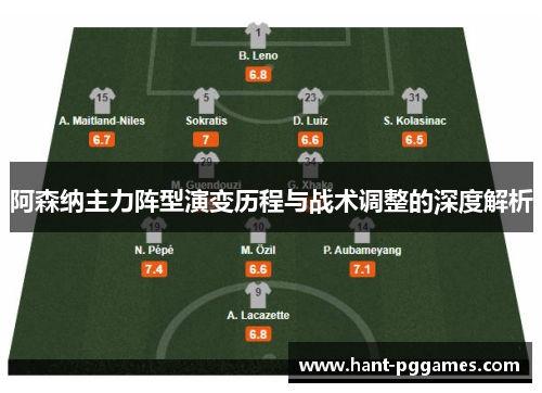 阿森纳主力阵型演变历程与战术调整的深度解析