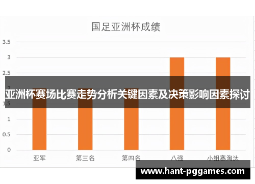 亚洲杯赛场比赛走势分析关键因素及决策影响因素探讨 亚洲杯赛场比赛走势分析关键因素及决策影响因素探讨